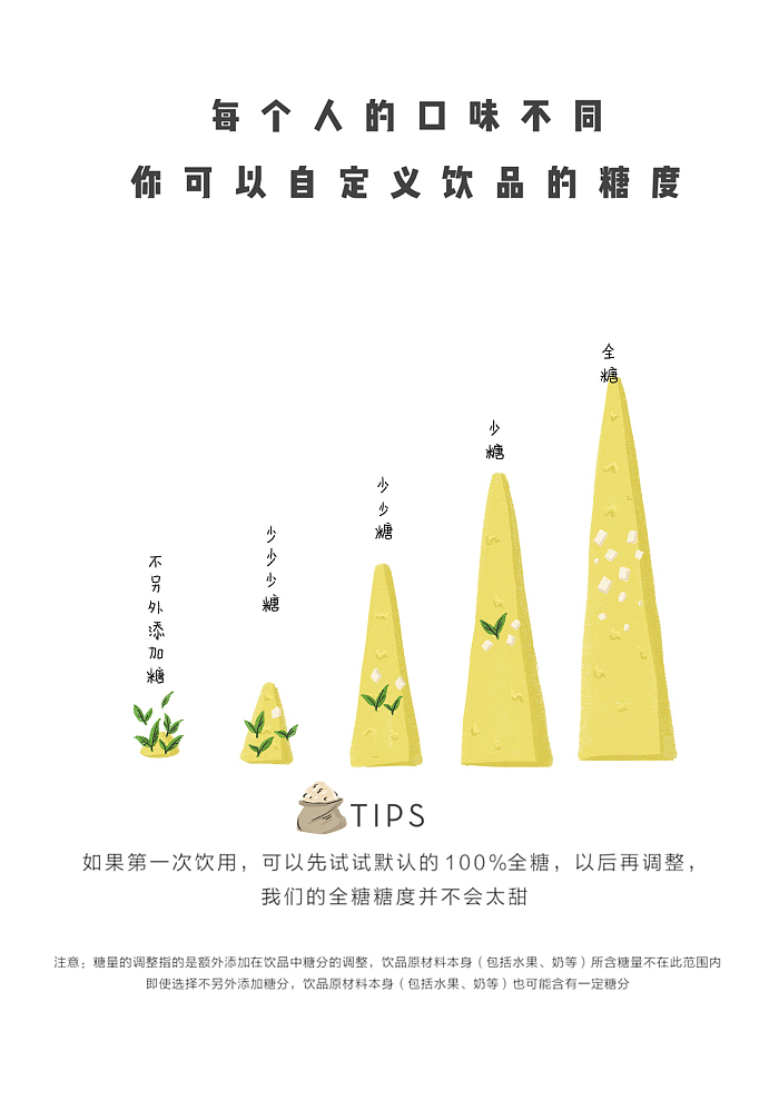 店面台卡插画设计（图ZMTE4NTYxOTYw） - 商业插画 - 站酷设计师Sofia想航海原创素材 - 站酷ZCOOL