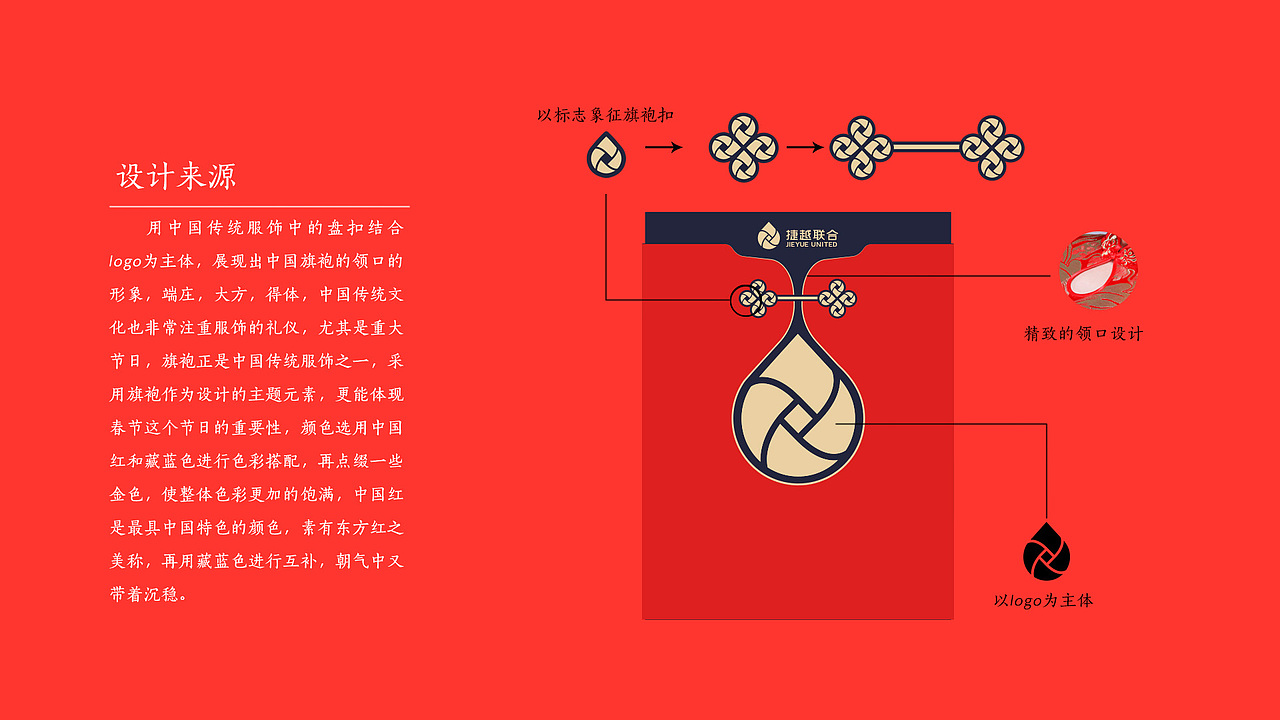 新年礼盒设计提案（图ZMjMwMjQ0MDg0） - 包装 - 站酷设计师趙小吉原创素材 - 站酷ZCOOL