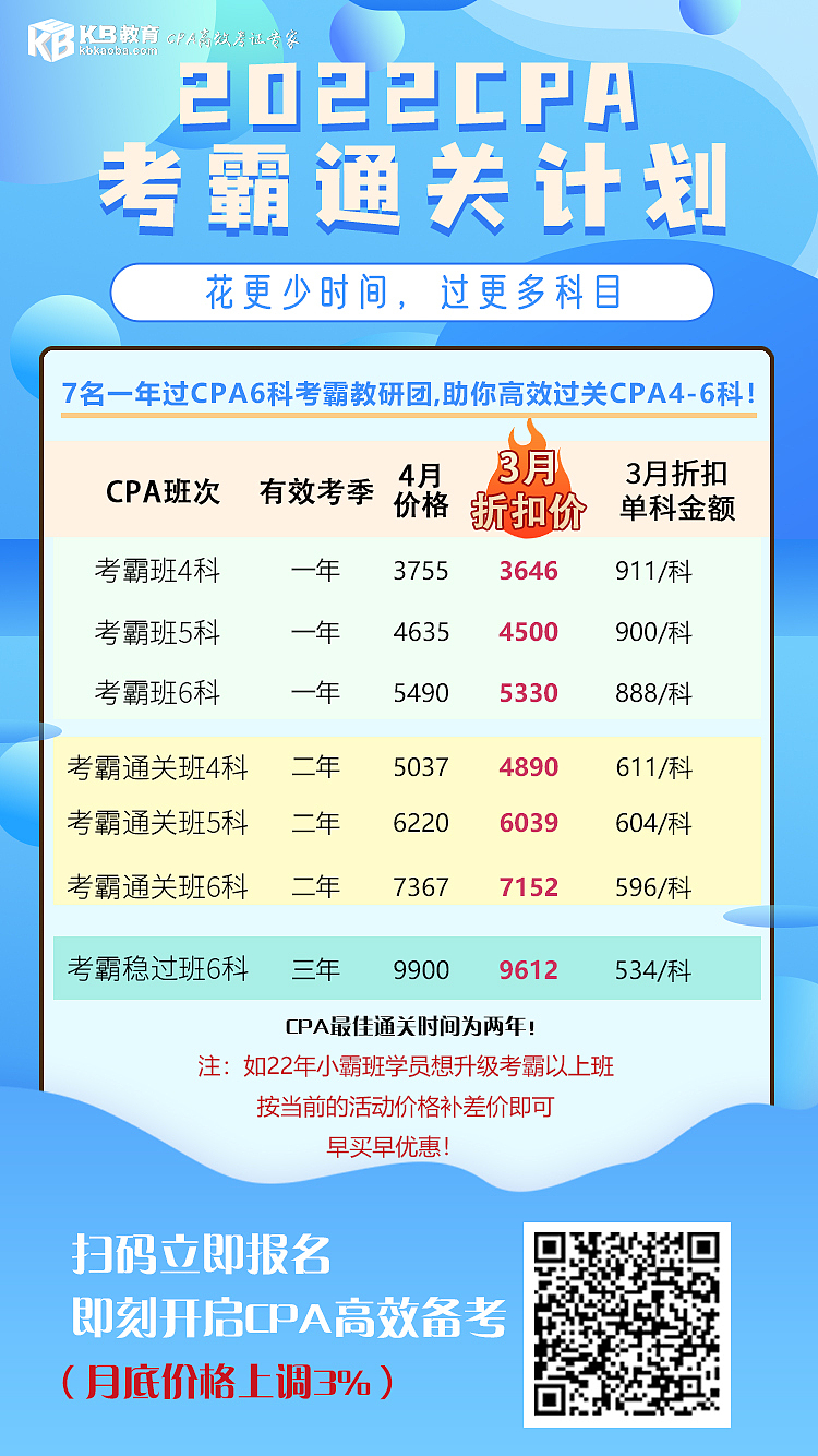 教育培训课程海报