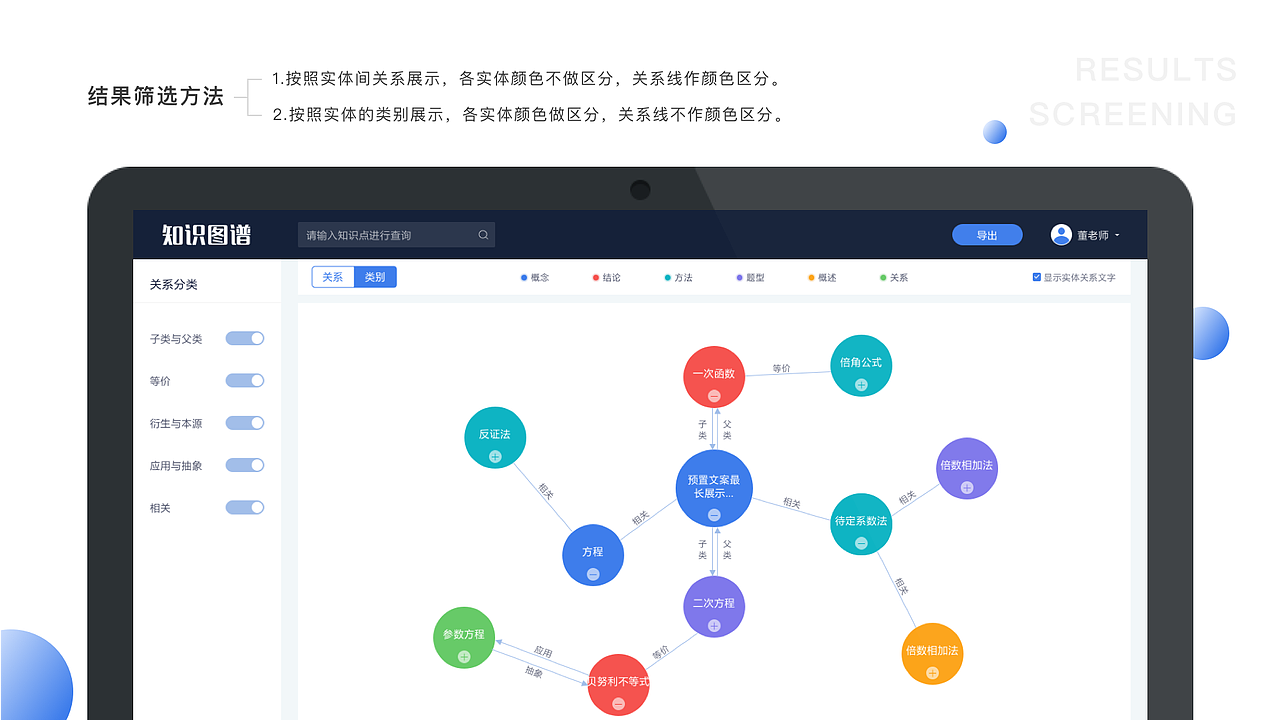 个人作品集整理