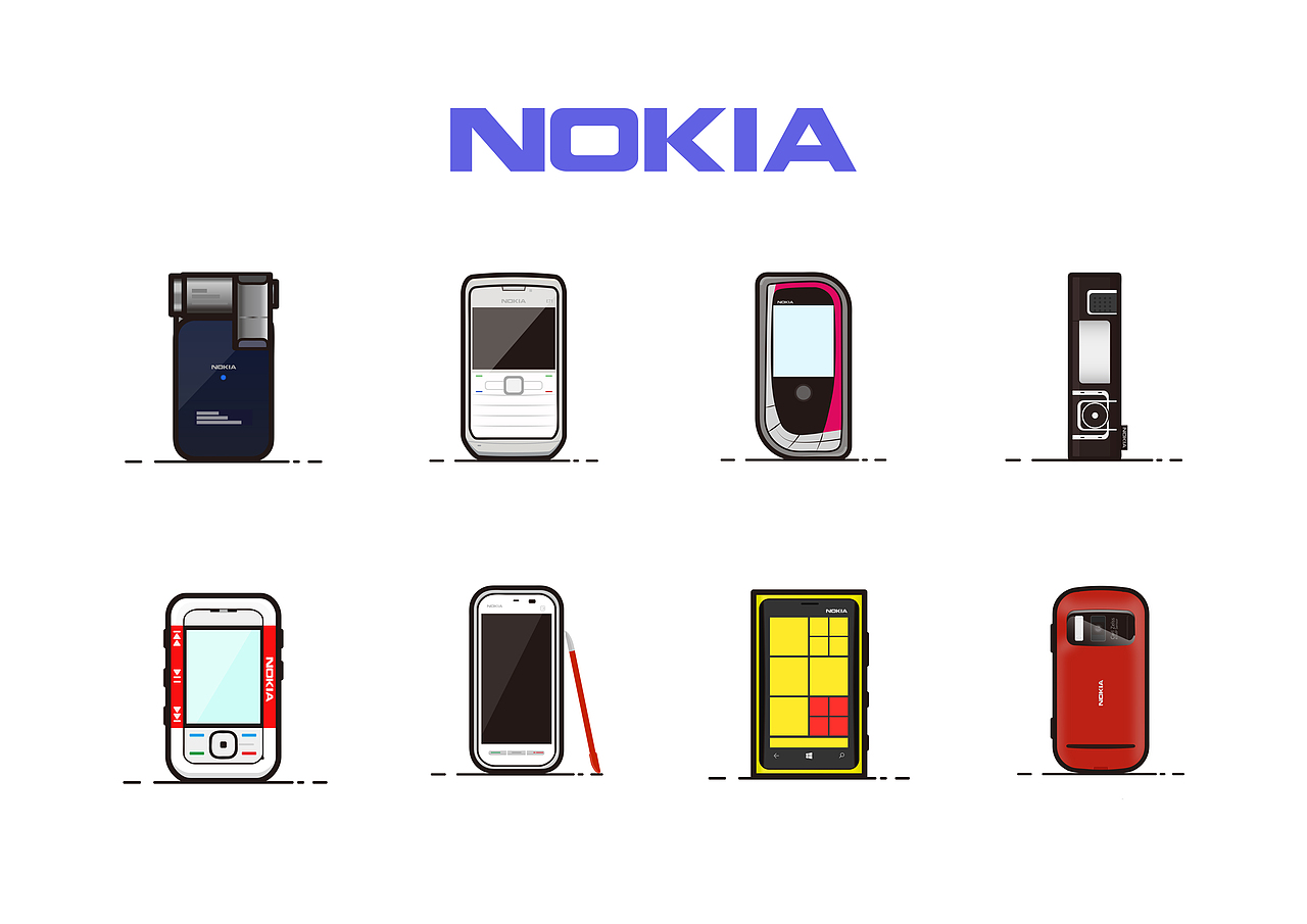 NOKIA 经典机型icon