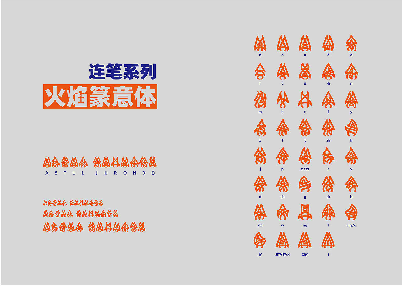 AstulJurondo居容台拓扑学字母体系（图ZMTg2MzgyNTI0） - 字体/字形 - 站酷设计师居容台原创素材 - 站酷ZCOOL