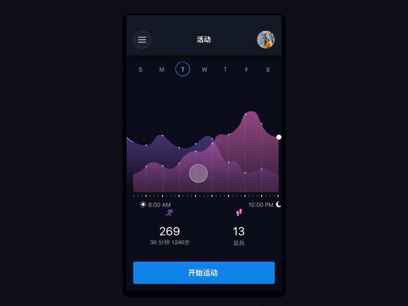 inforgraphic（图ZNjQ3ODM3NTI=） - 动效设计 - 站酷设计师大脸松原创素材 - 站酷ZCOOL