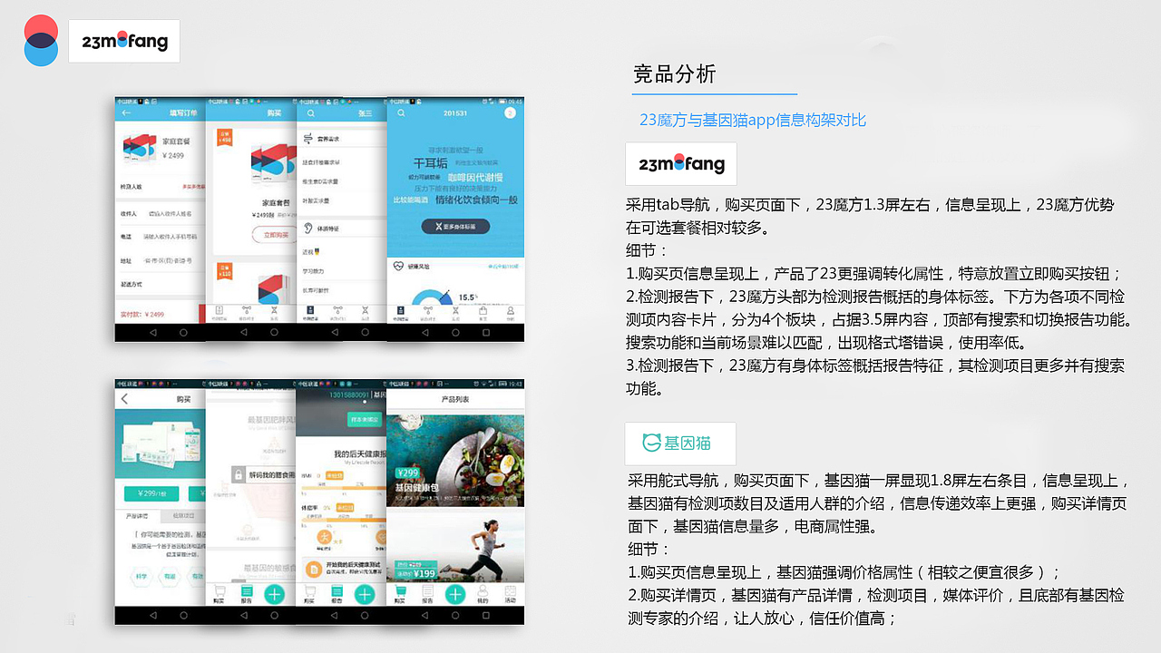 一款医疗的交互作品（图ZODE1NTc3NzI=） - 交互/UE - 站酷设计师奋斗只为未来原创素材 - 站酷ZCOOL