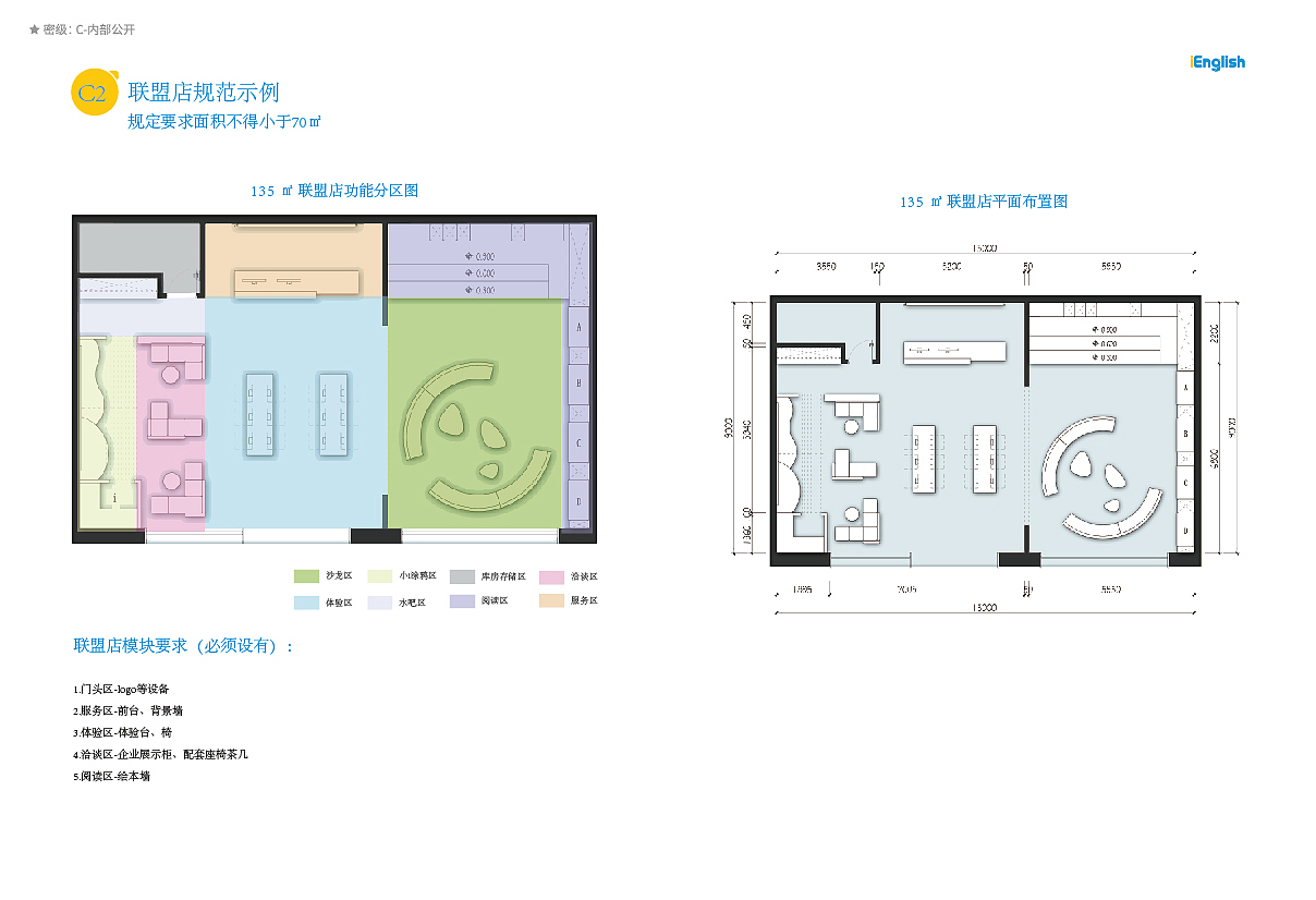 店面规范（图ZMjc0MDY2NDEy） - 其他空间 - 站酷设计师穆轶原创素材 - 站酷ZCOOL