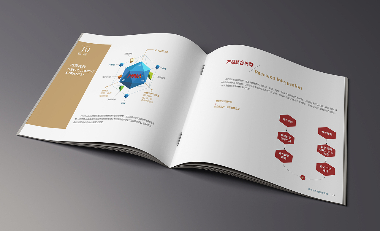 企业文化画册（图ZNzkxMDk1NDQ=） - 书籍/画册 - 站酷设计师今夜无风便是雨原创素材 - 站酷ZCOOL