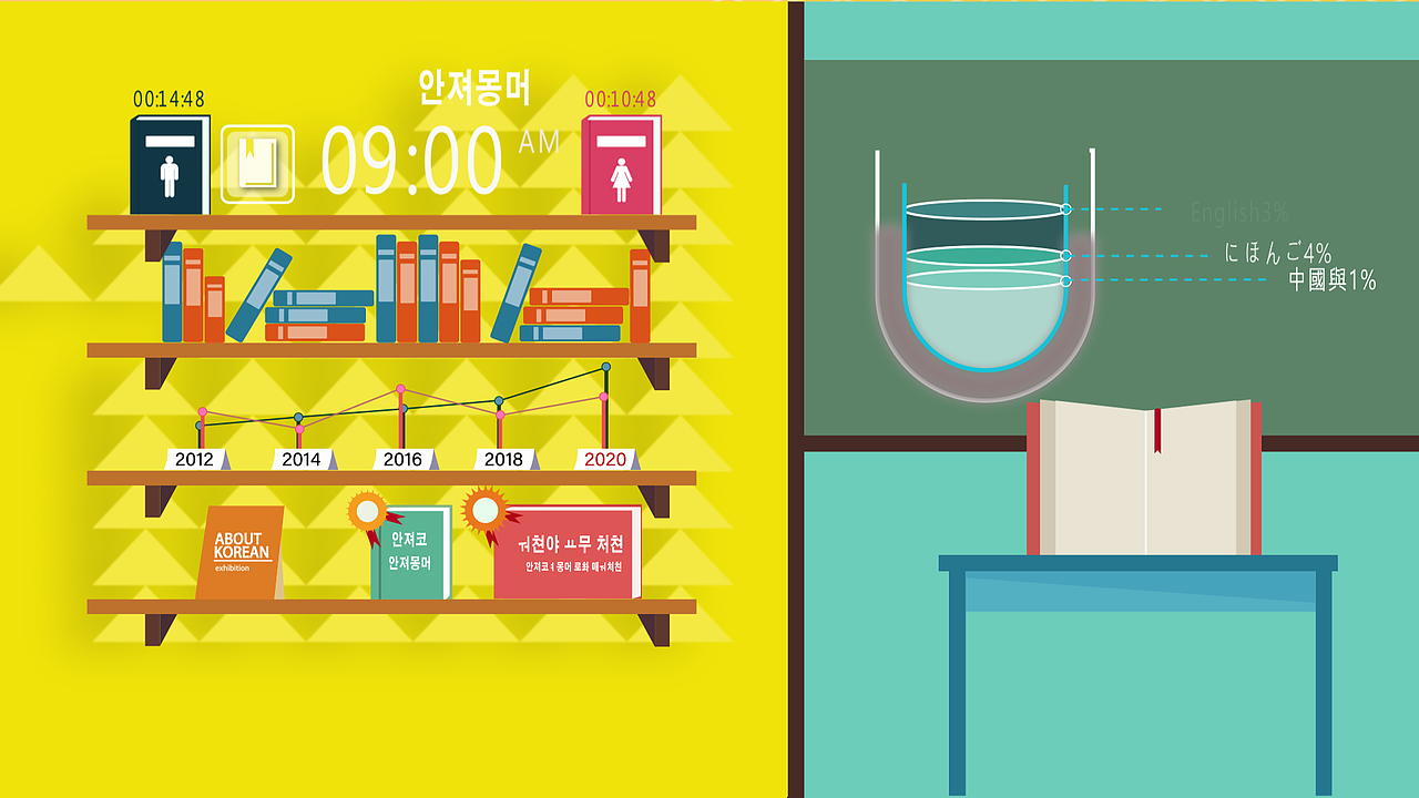About Korean(mg动画临摹)