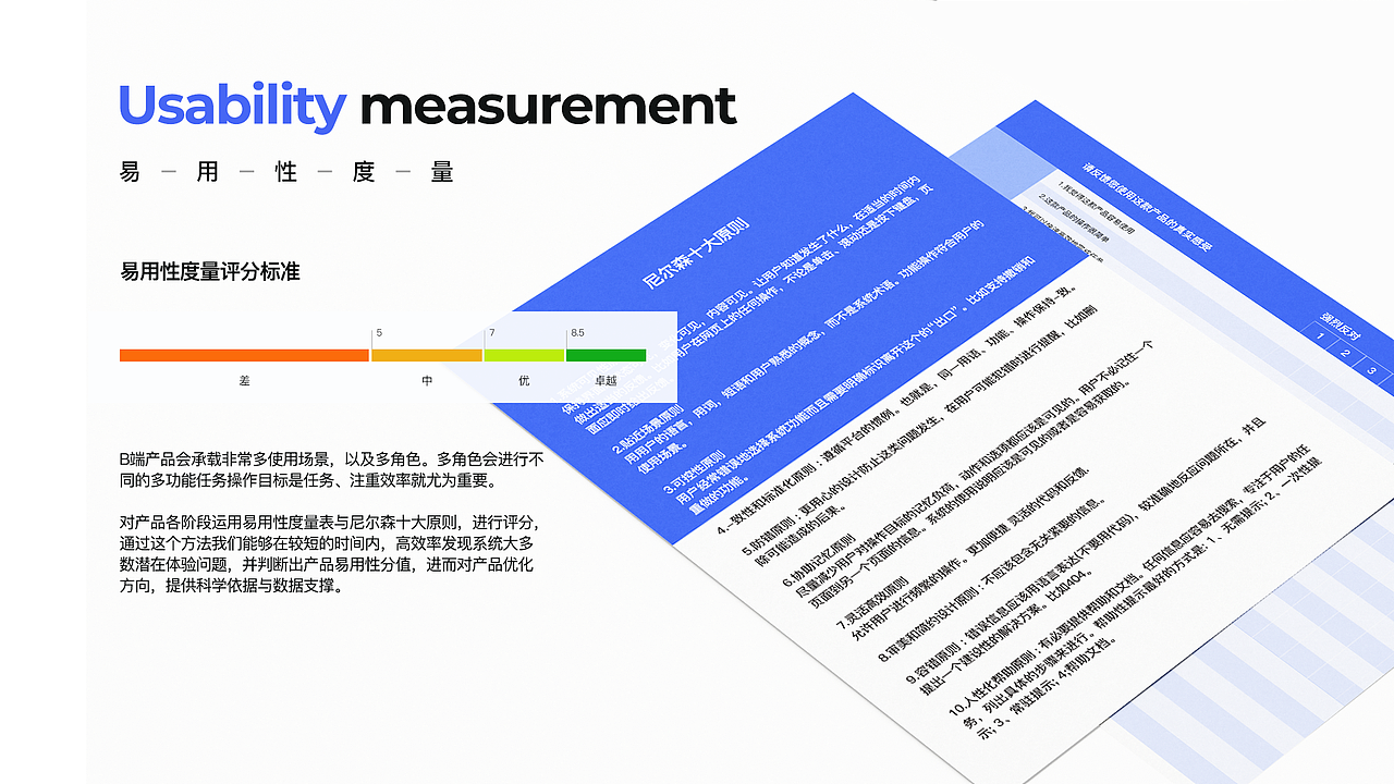 锐拓口腔_B端产品体验设计（图ZMjYyMjUzMDAw） - 交互/UE - 站酷设计师啊蔡的黑马王子原创素材 - 站酷ZCOOL
