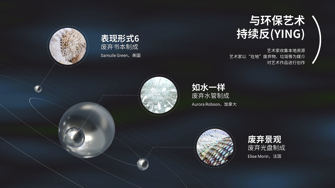 PPT定制 | AbleSlide × 山水美术馆:持续反YING PPT(图ZMjQ1NTA1MzE2) - PPT/Keynote - 站酷设计师AbleSlide原创素材 - 站酷ZCOOL
