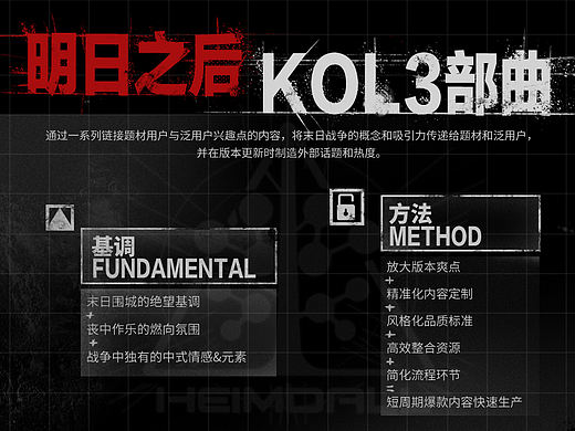 明日之后第四季版本KOL三部曲