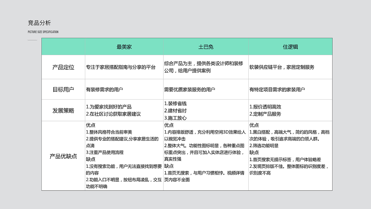 作品集（图ZODYzNTgxODQ=） - 交互/UE - 站酷设计师小了个阳原创素材 - 站酷ZCOOL