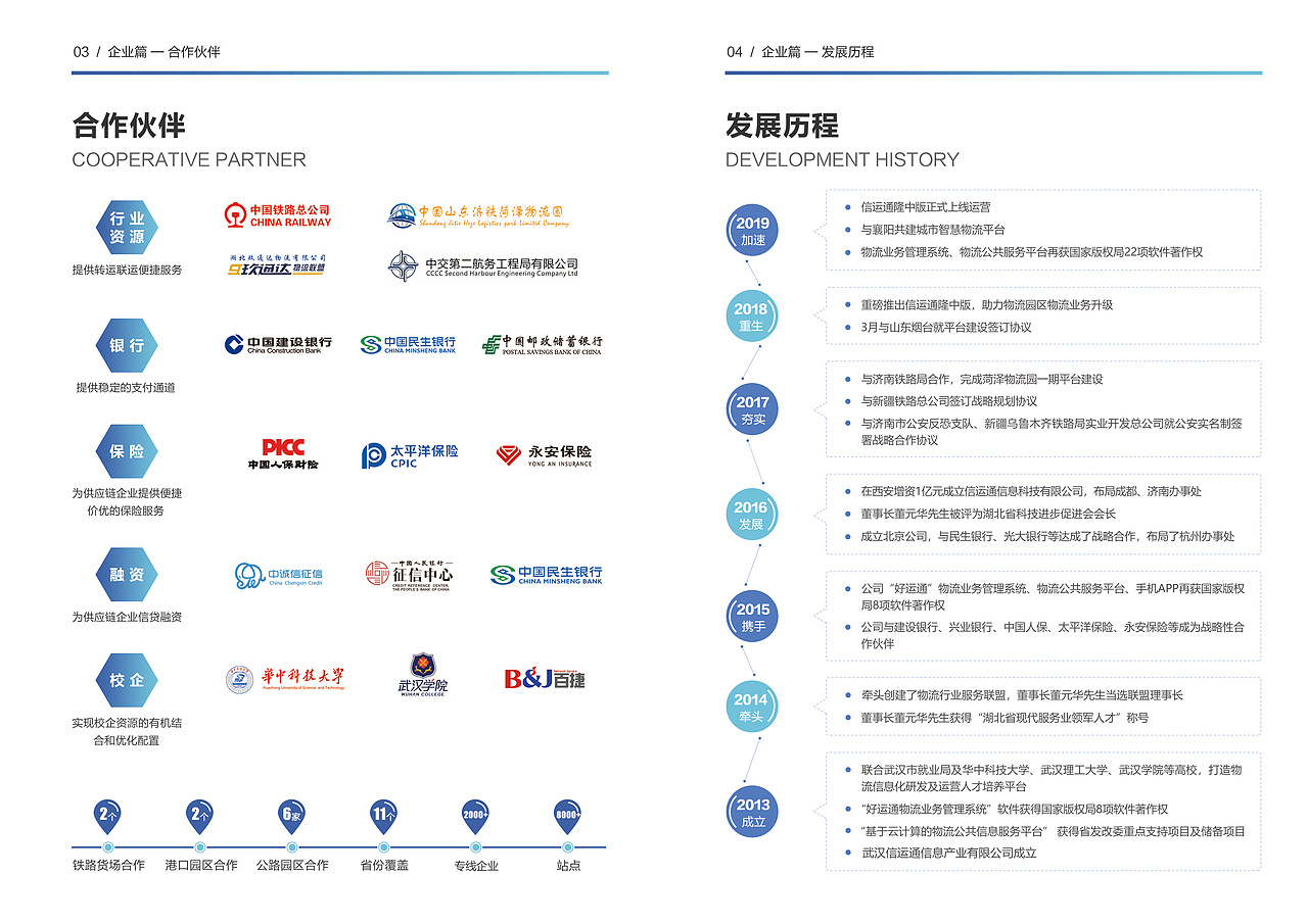 运营宣传册设计（图ZMTcyNjAzNDAw） - 宣传物料 - 站酷设计师脱线的顺酱原创素材 - 站酷ZCOOL