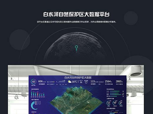 白水河自然保護(hù)區(qū)大數(shù)據(jù)平臺（個人主頁-ZMzAwMTcwMTI=） - 軟件界面 - 站酷設(shè)計師lianganqingfeng原創(chuàng)素材 - 站酷ZCOOL