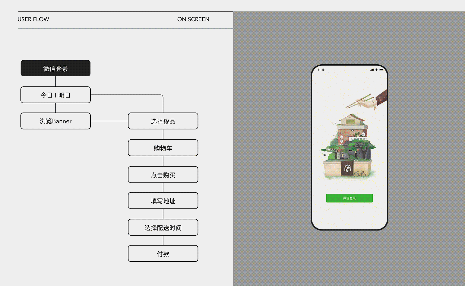 一人宴品牌小程序ui设计（图ZMjYyMjc1NTY4） - 其他UI - 站酷设计师YuuuuuuDan原创素材 - 站酷ZCOOL