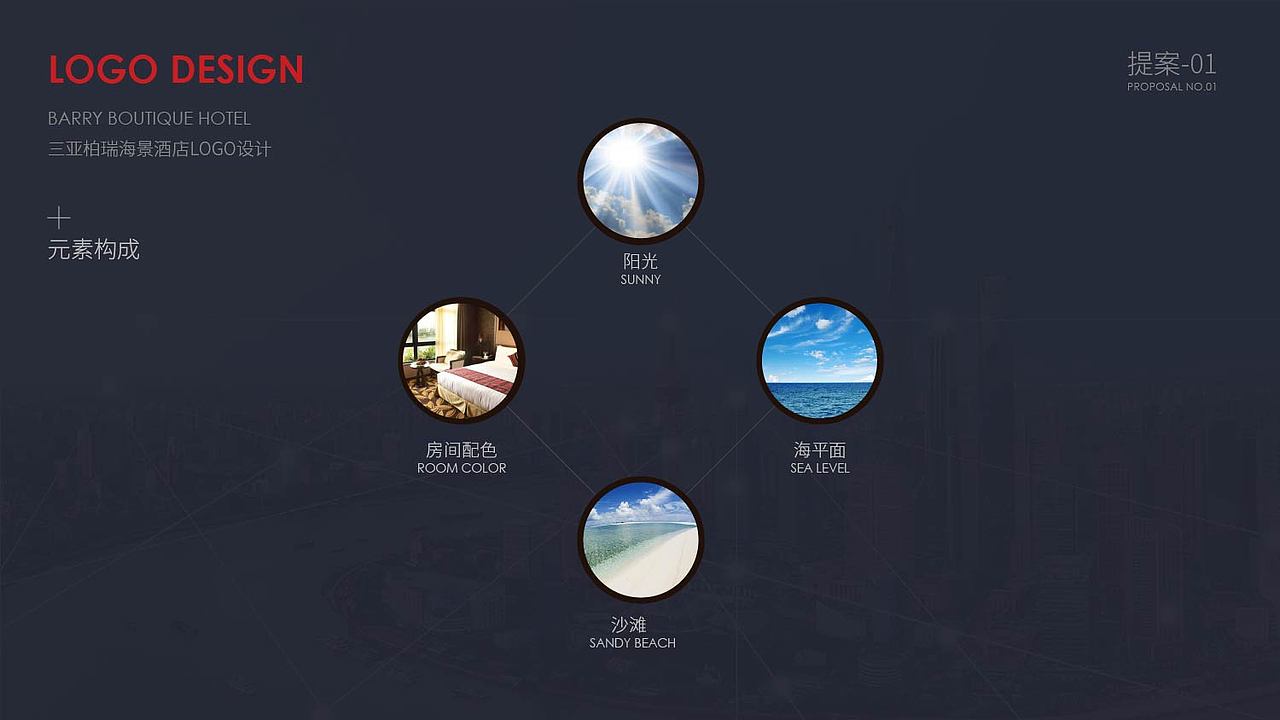 VI改版作品（图ZMTQ2MjI3ODA0） - 品牌 - 站酷设计师Sssssoar原创素材 - 站酷ZCOOL