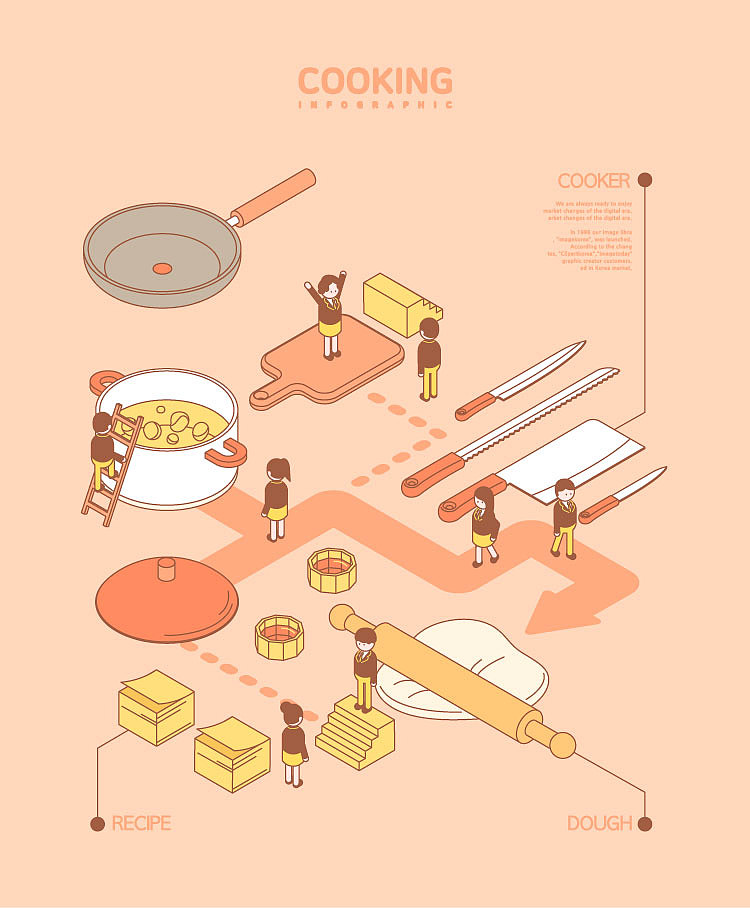 2.5d少儿教育培训课外兴趣班才艺学习UI插画海报设计（图ZMjg4NDAzMjEy） - 创作习作 - 站酷设计师Z35790156原创素材 - 站酷ZCOOL