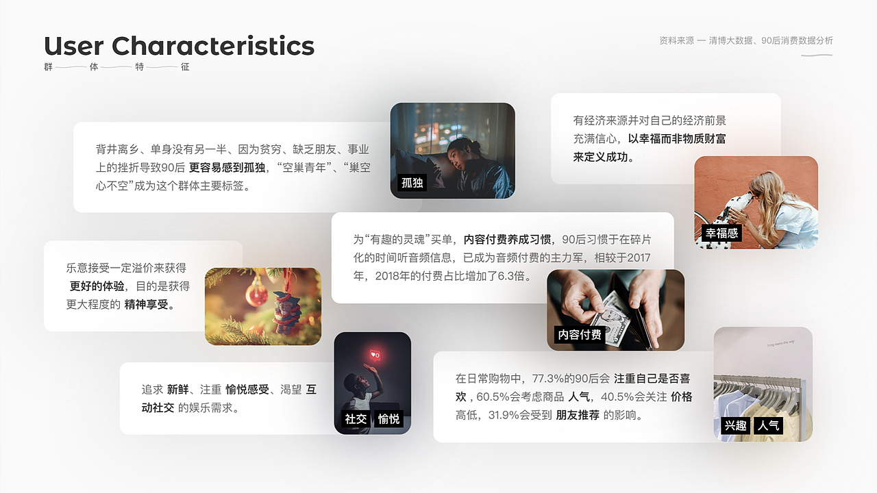 2020/作品集（图ZMjI1ODA3ODg4） - APP界面 - 站酷设计师ZDIiii原创素材 - 站酷ZCOOL