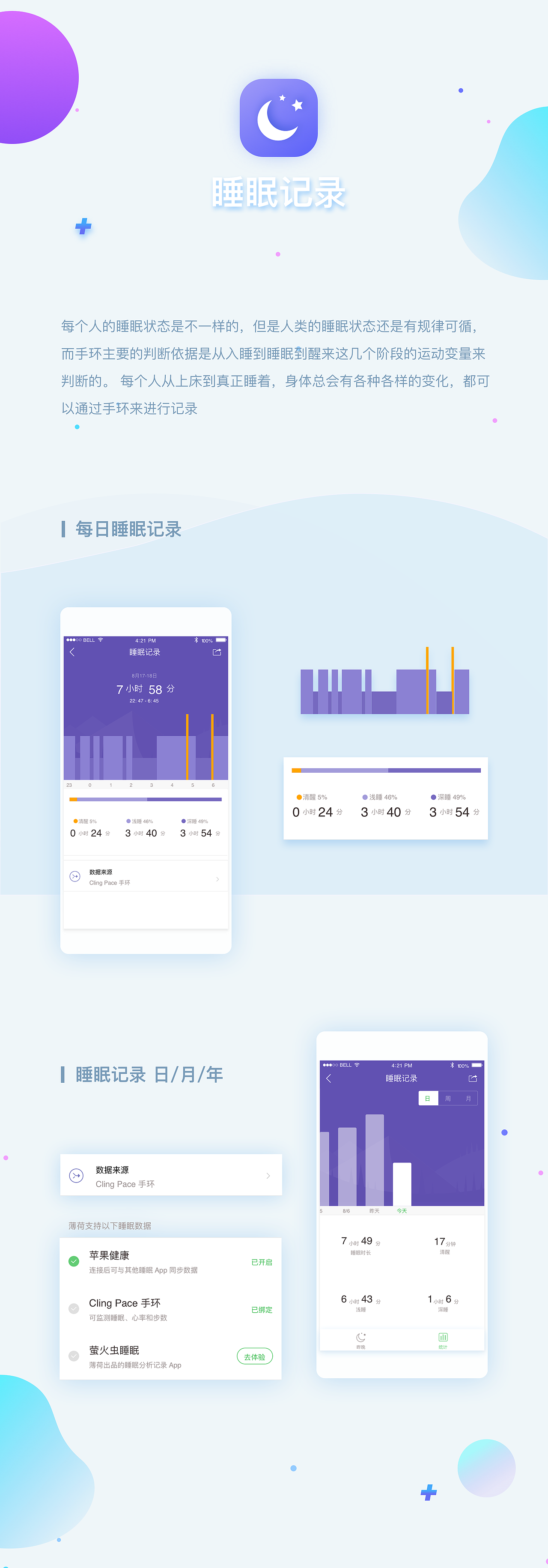 手环——睡眠记录（图ZMTAzOTUxNTAw） - APP界面 - 站酷设计师nostalgia1111原创素材 - 站酷ZCOOL