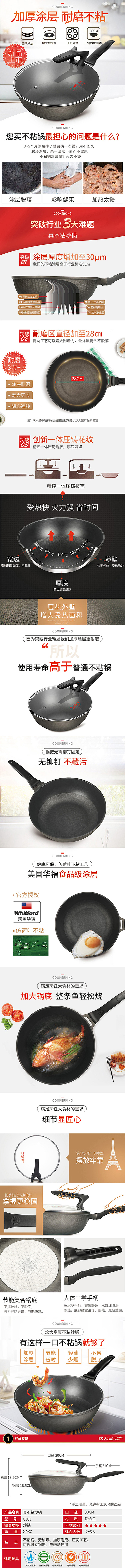 之前的电烤盘和不粘锅详情页