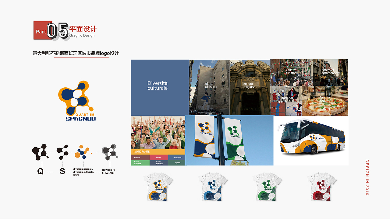 2019年个人作品集汇总（图ZMTk2NjQ4NjEy） - 品牌 - 站酷设计师会飞的蚯蚓原创素材 - 站酷ZCOOL