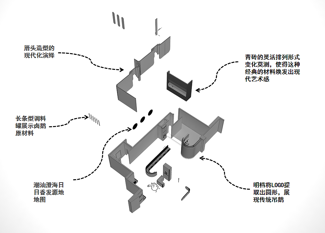 日日香鹅肉饭店餐厅设计,潮汕&潮流,潮上潮!