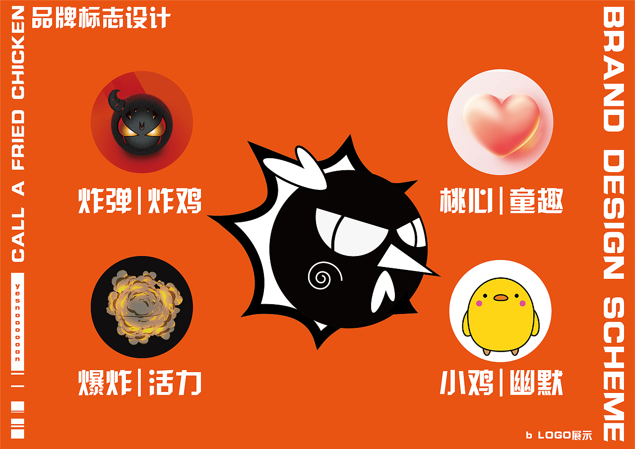 叫了个炸鸡 | 品牌设计方案（图ZMjUxMjI0MTM2） - 品牌 - 站酷设计师绿绿毛水怪原创素材 - 站酷ZCOOL
