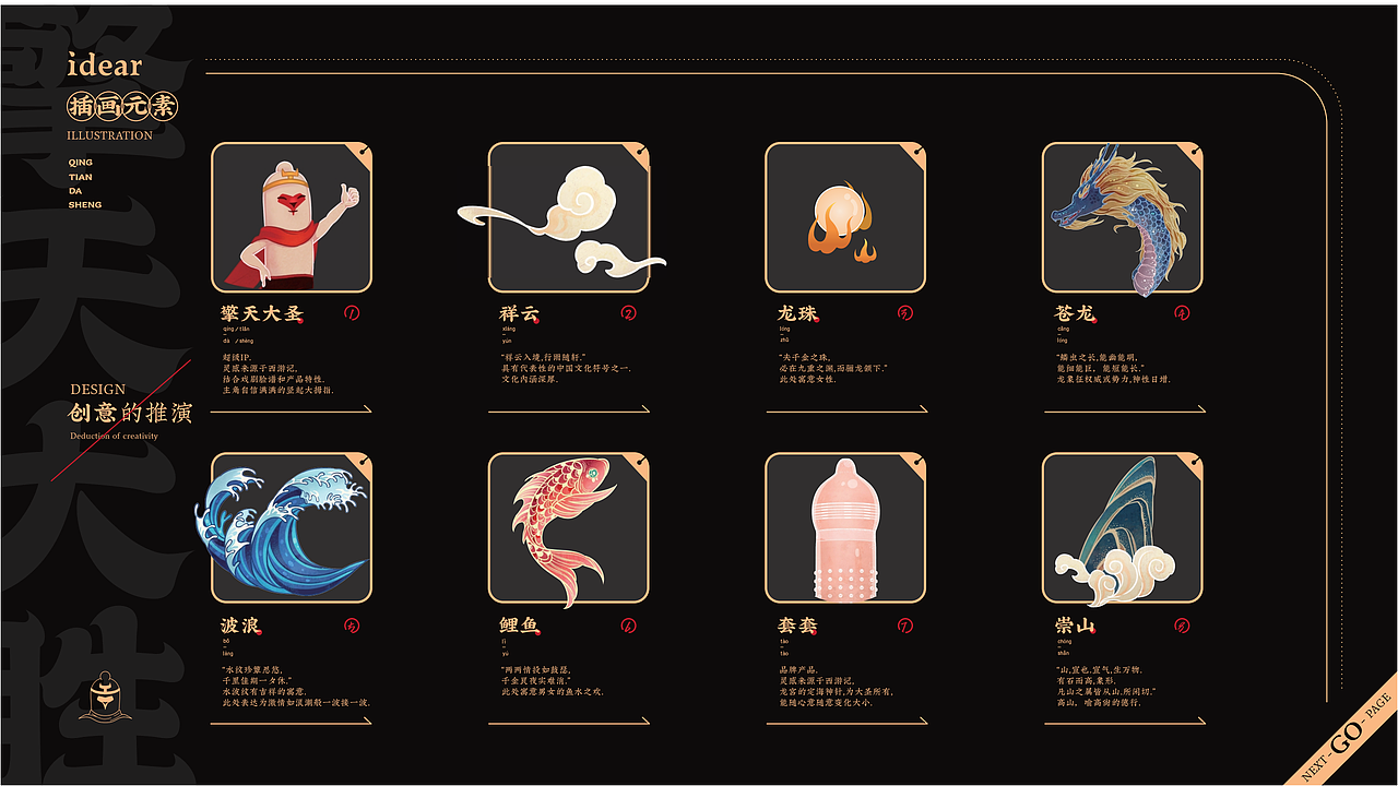 品牌全案设计避孕套品牌丨擎天大圣®