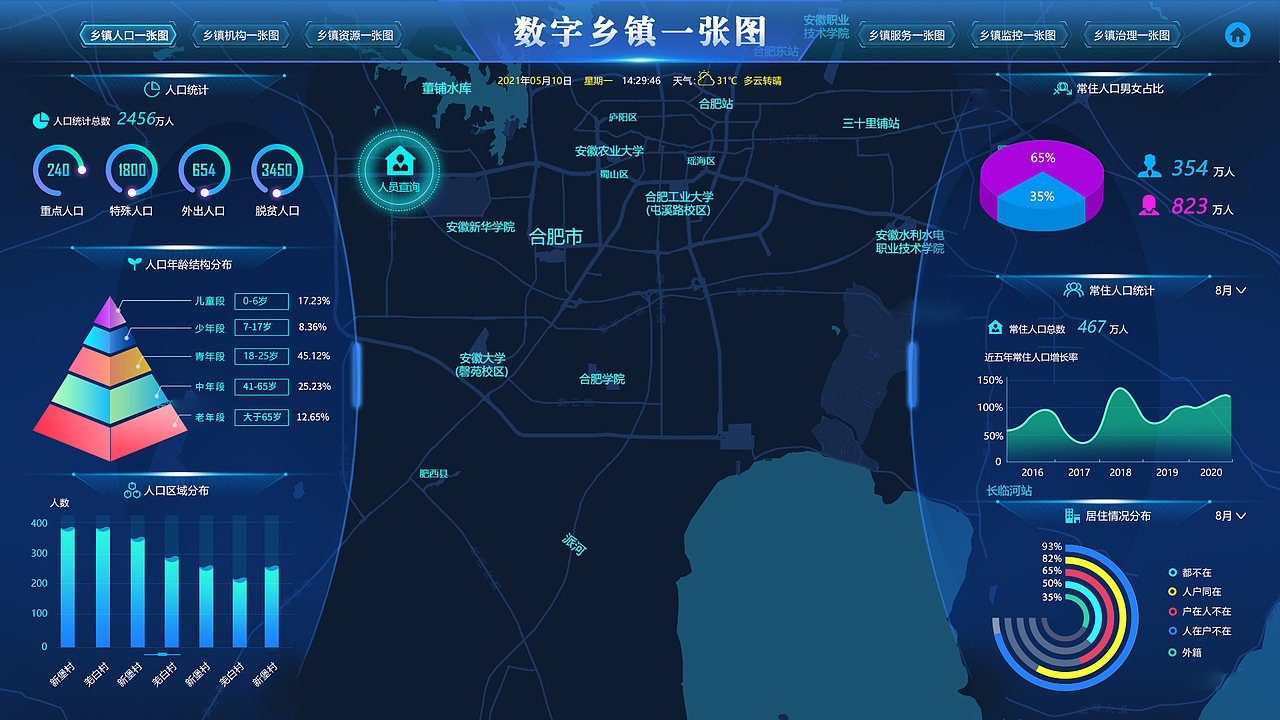作品集（图ZMjc0NjUzMjI4） - APP界面 - 站酷设计师Candycola原创素材 - 站酷ZCOOL