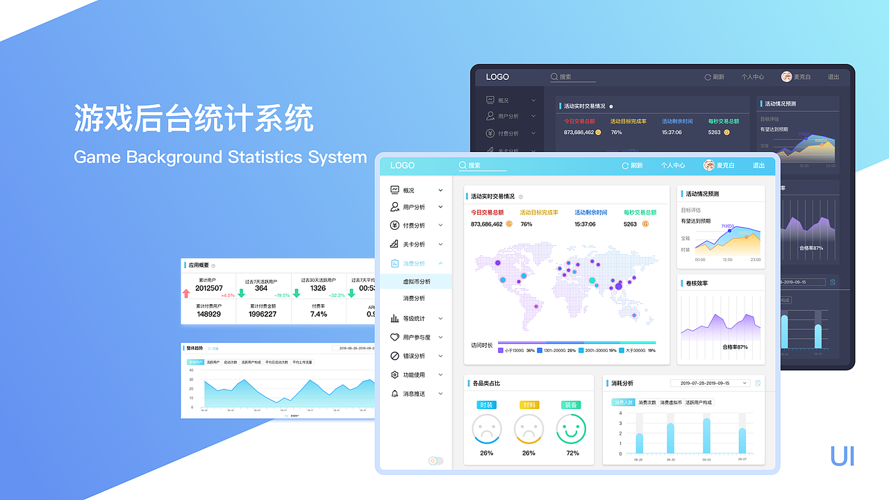 游戏统计后台（附动效）
