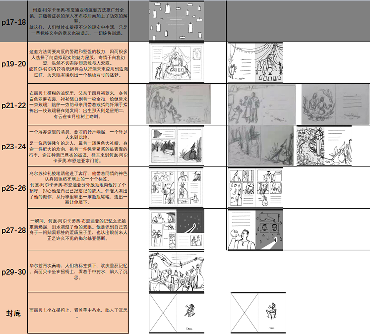 《失眠症》（图ZMjU4MTQwNjIw） - 绘本 - 站酷设计师狸撑撑原创素材 - 站酷ZCOOL