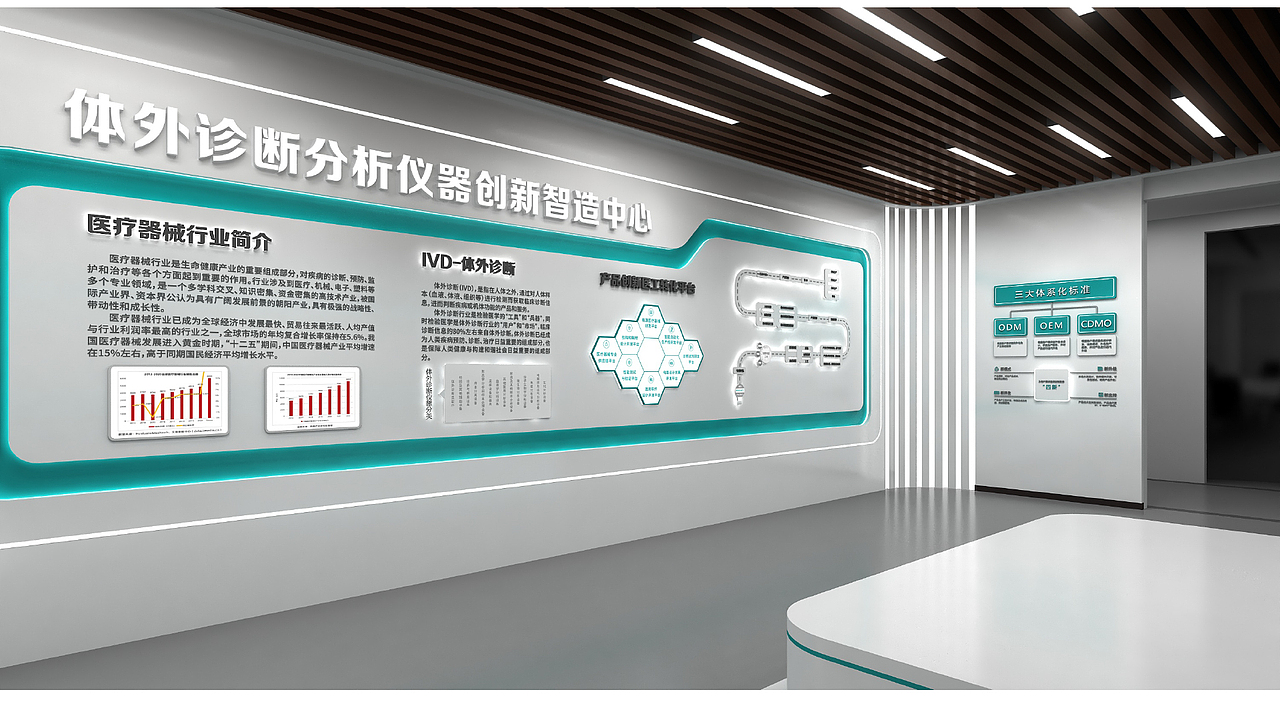 2021年底形象墙设计嘉兴医疗器械