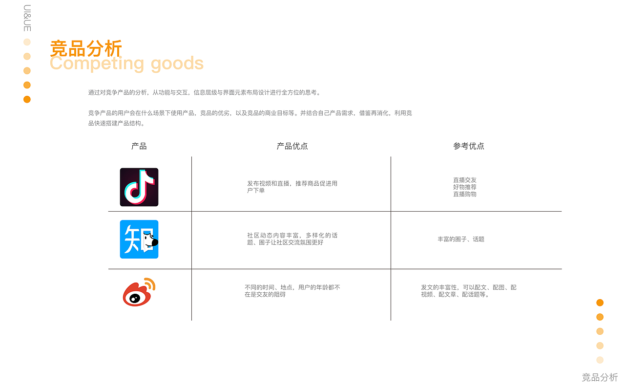 2019-2020作品集（图ZMjE2NTM2NTEy） - APP界面 - 站酷设计师十八仲冬原创素材 - 站酷ZCOOL