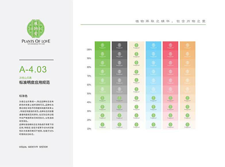 VI品牌设计丨当养生遇见新中医—全国首家(原创)