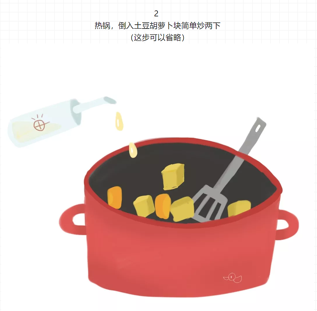 好好吃饭│一锅搞定,私人订制的懒人美食来啦~!