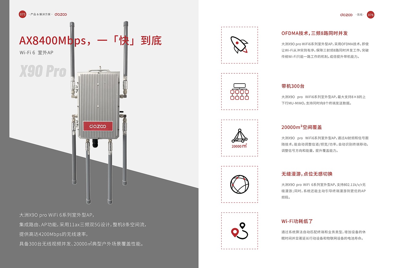 方案画册:AI驱动完整网络解决方案 TOG/运营商集成商