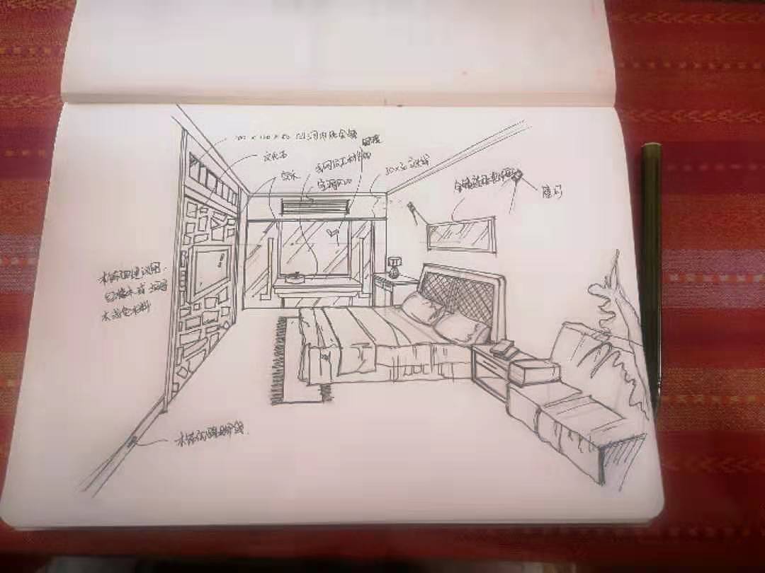 绘制客厅两点透视图古埃及家具设计特点的v客厅 - 设计之家