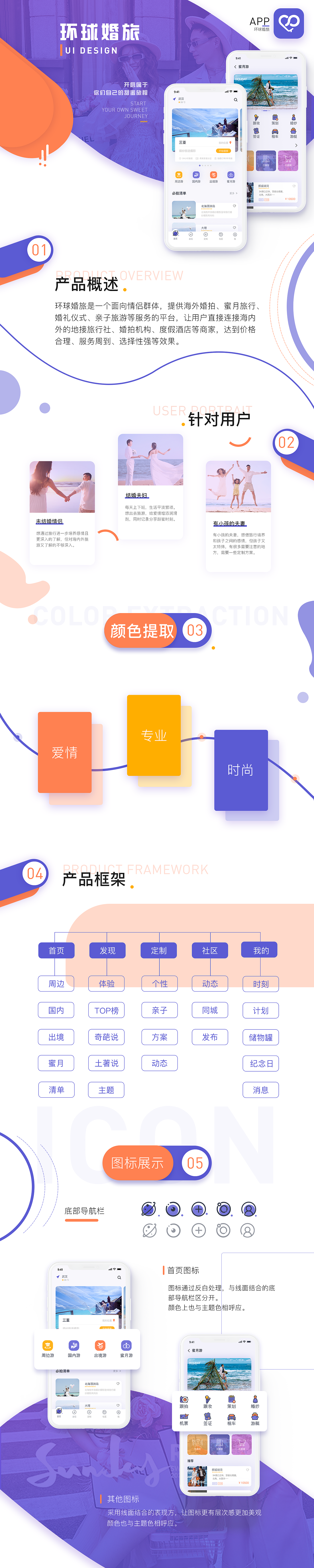 环球婚旅（图ZMjIyOTU2NTU2） - APP界面 - 站酷设计师辣汁五花肉原创素材 - 站酷ZCOOL