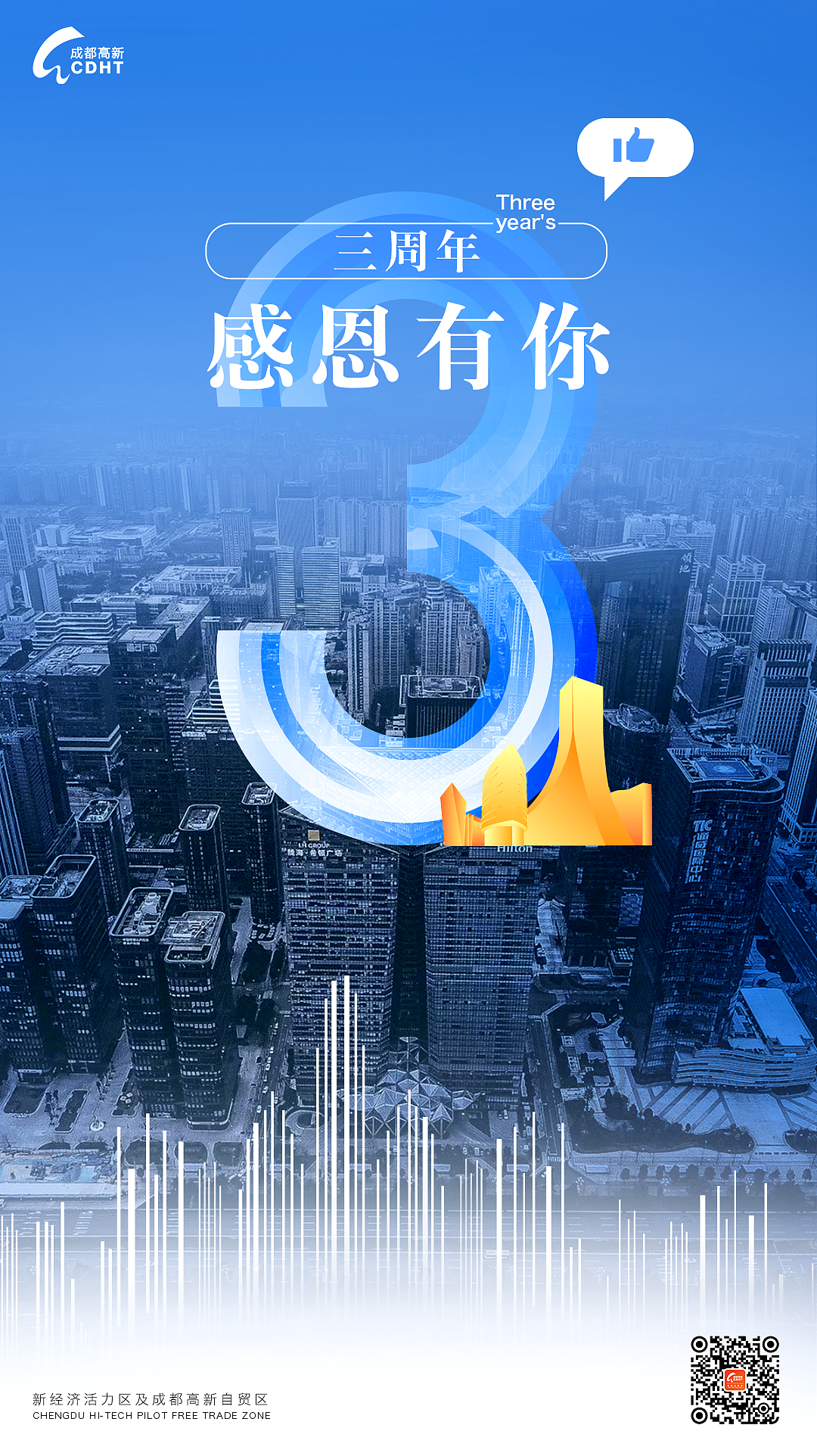 成都高新区海报系列