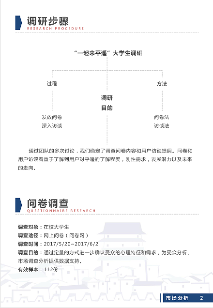 策划案（图ZOTIxMTE0MzI=） - 文案/策划 - 站酷设计师一朵草莓酱原创素材 - 站酷ZCOOL