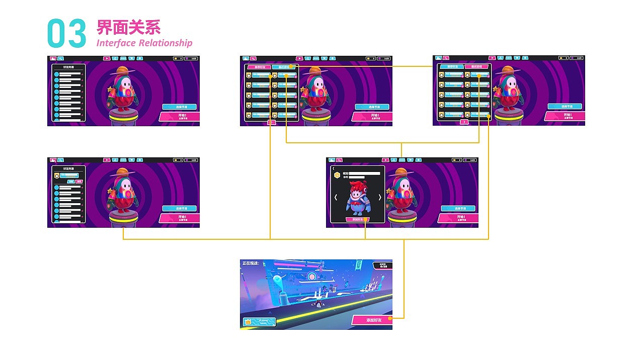 游戲社交系統(tǒng)（圖ZMjU4MjA4ODgw） - 交互/UE - 站酷設(shè)計師阿布Gab原創(chuàng)素材 - 站酷ZCOOL