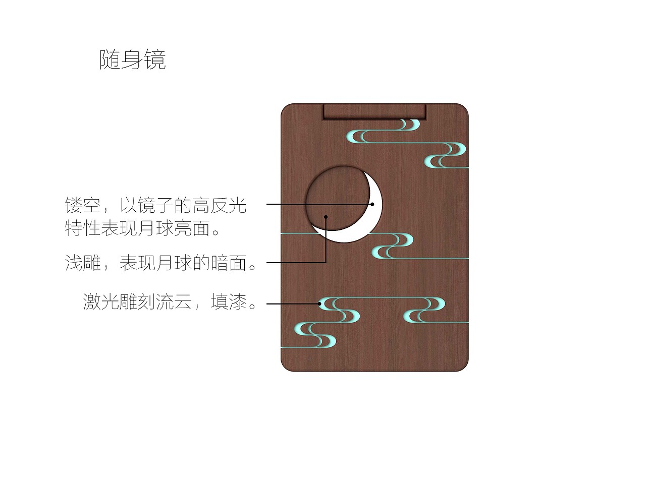 随身镜（图ZNjg5NzM0NzI=） - 生活用品 - 站酷设计师shkhzy原创素材 - 站酷ZCOOL