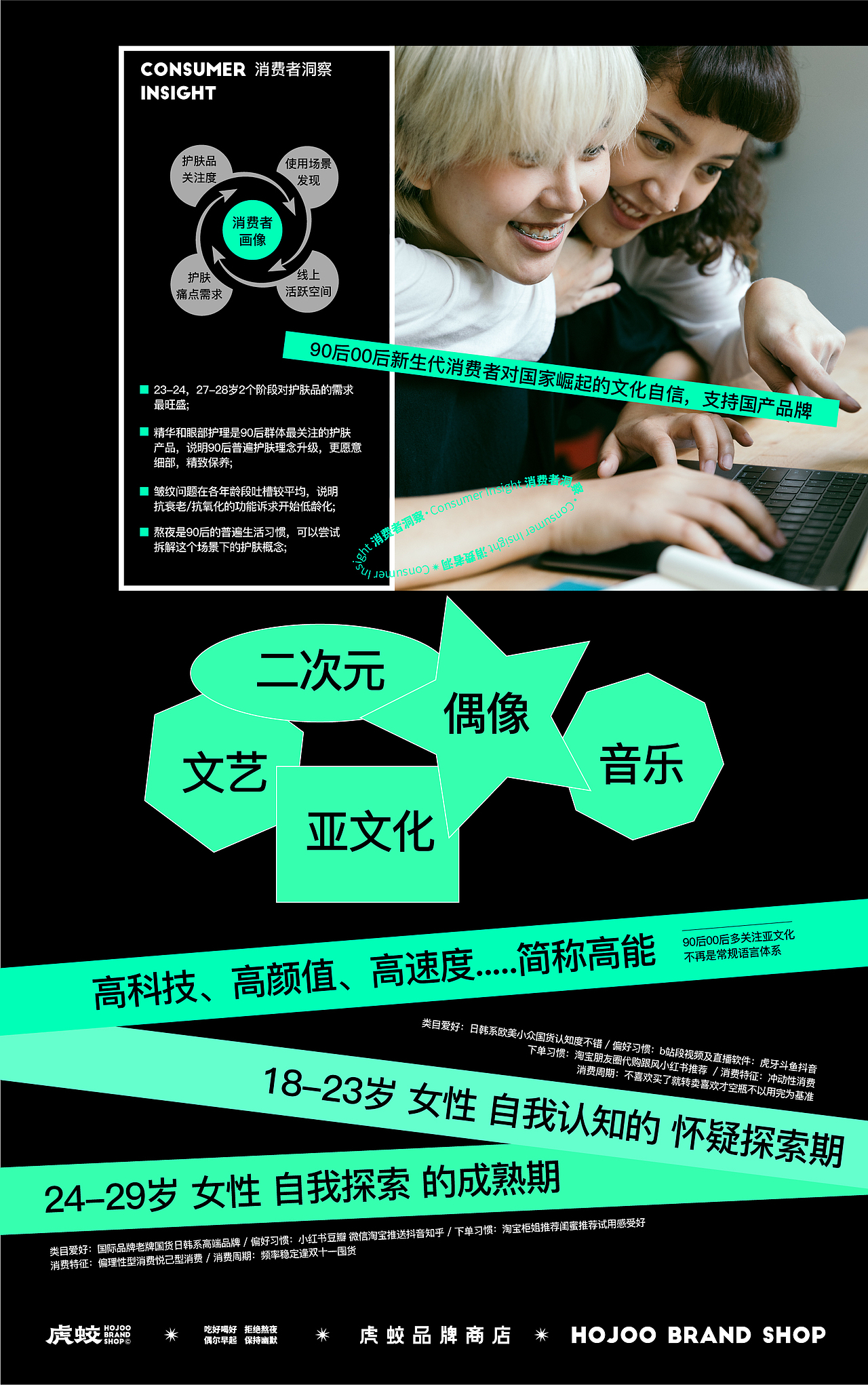 品牌升级 | 利采草本·植物护肤 | 策略&设计 ✖ 虎蛟(图ZMjMwNjQyMjY0) - 品牌 - 站酷设计师虎蛟品牌视觉原创素材 - 站酷ZCOOL
