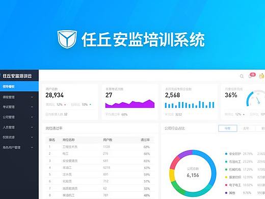 后台系统