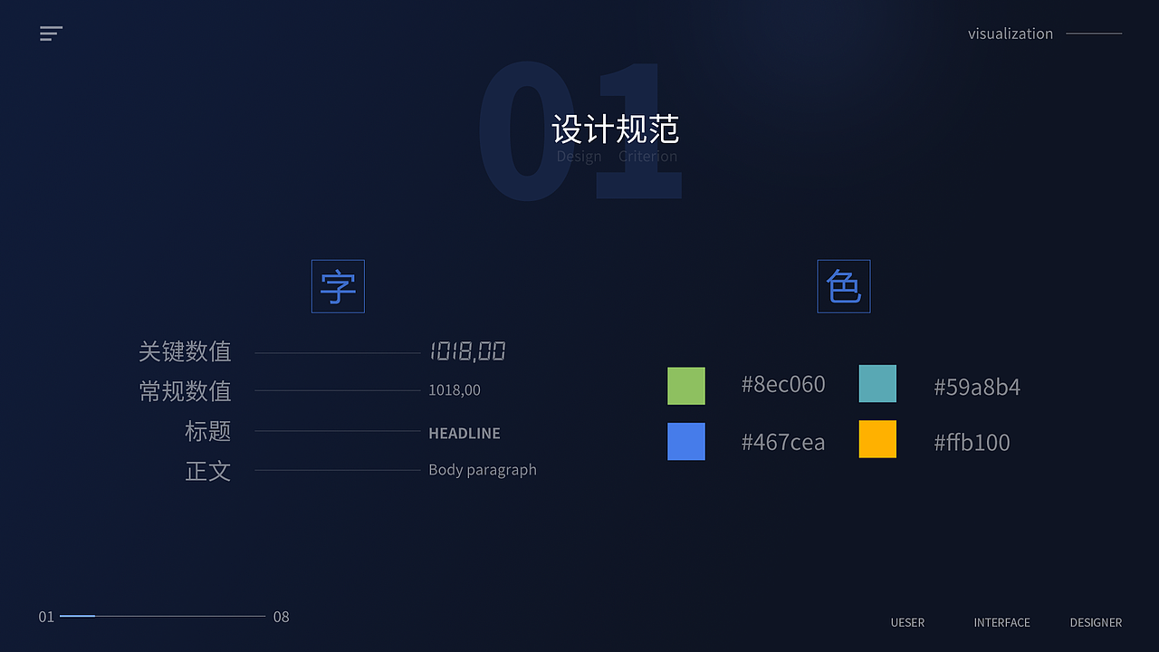 UI设计（图ZMjEyMTMwODM2） - 其他UI - 站酷设计师啊蓝Alanna原创素材 - 站酷ZCOOL