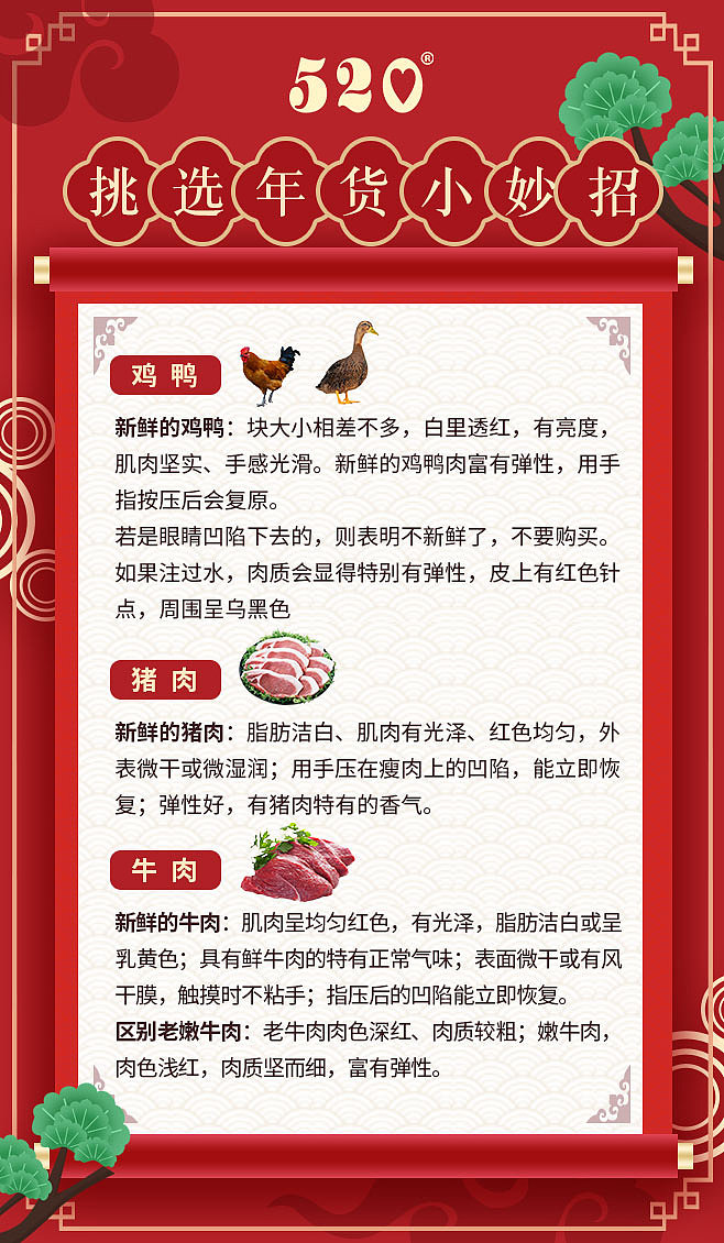 2020.1月日常朋友圈