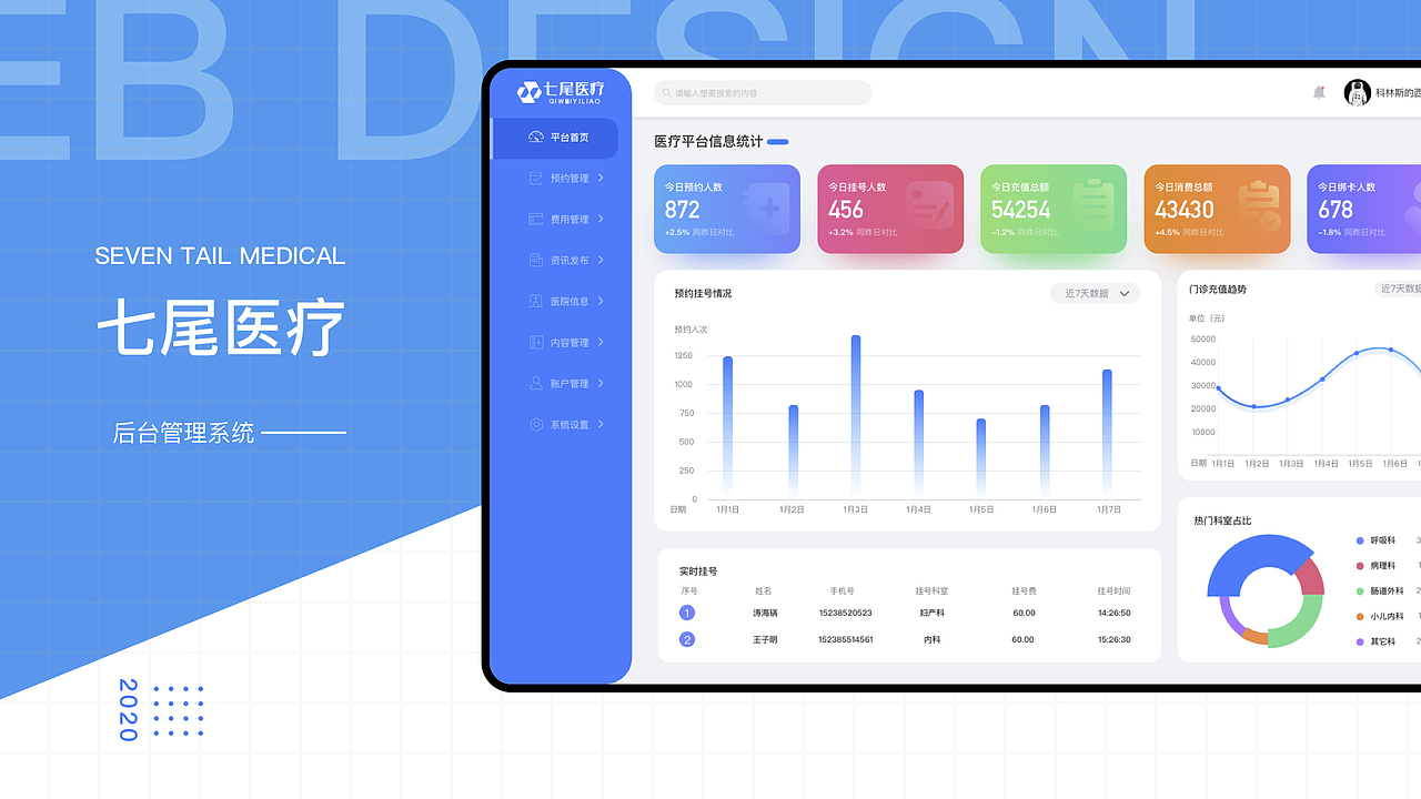 最近班次学员界面练习作品展示(下)