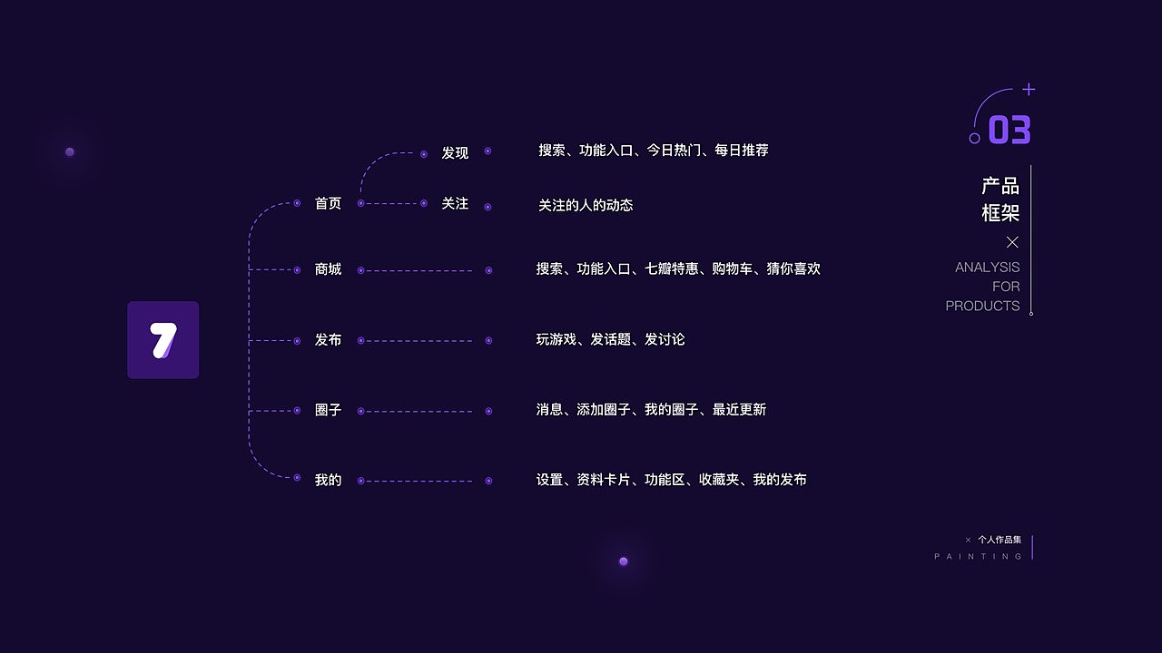 2019-2020作品总结（图ZMjM4NjcwNDMy） - APP界面 - 站酷设计师胖kkk原创素材 - 站酷ZCOOL