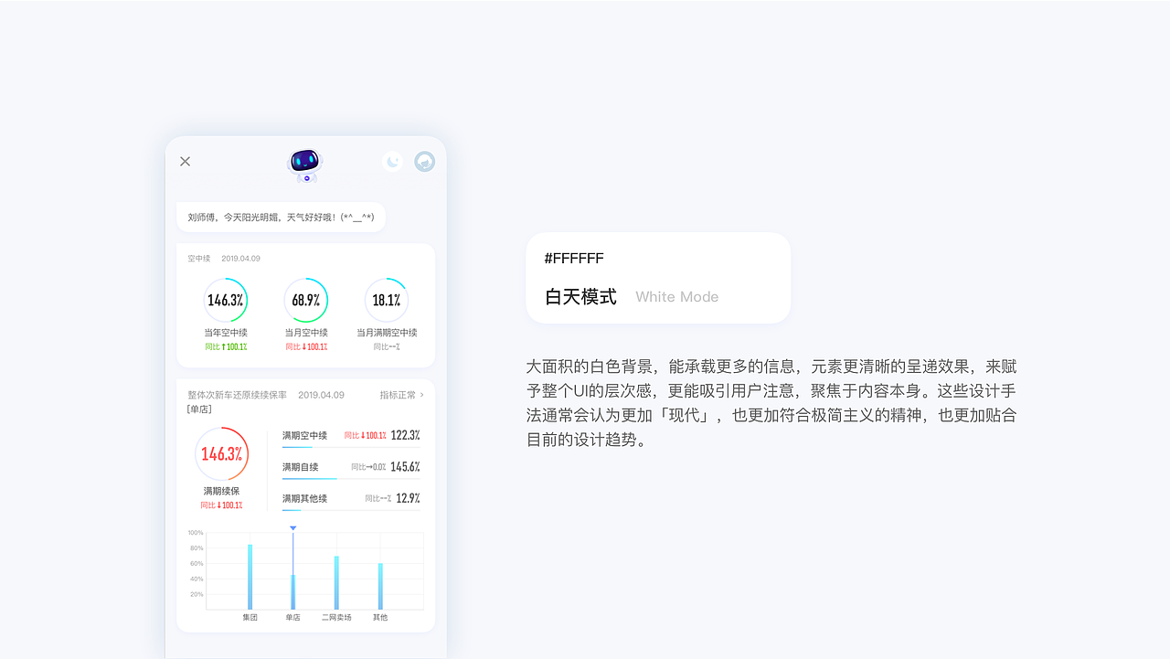 Ai语音助手机器人(图ZMjAxMTE4MjA4) - APP界面 - 站酷设计师嘉人桢传原创素材 - 站酷ZCOOL