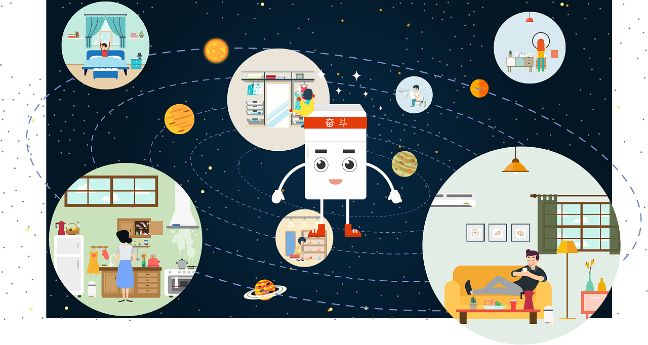 2017和而泰 c-life 智能家居展厅 mg动画 - 插画