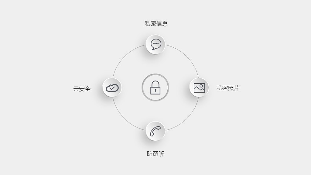 宅寂系列：轻奢风APP手机互联网科技行业发布会PPT模板（图ZMzIzNjM1NjQ=） - PPT/Keynote - 站酷设计师徐少寒PPT原创素材 - 站酷ZCOOL